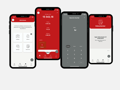 Ny mobilbank
